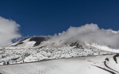 Сицилия и вулкан Этна